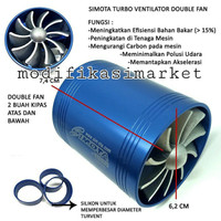 TURBO VENTILATOR SIMOTA DOUBLE BLADE