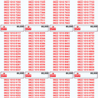 Nomor Cantik Hoki All Operator kartu perdana AS,XL,Indosat,simpati