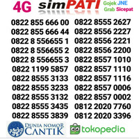 Nomor Cantik Simpati Promo Kartu Perdana Telkomsel 4G Murah