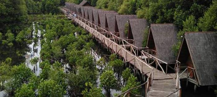 lokasi wisata di jakarta