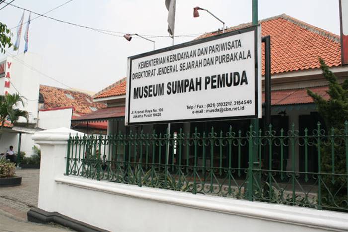 lokasi wisata di jakarta