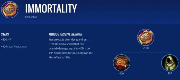 Immortality - Item Mobile Legends Terbaik