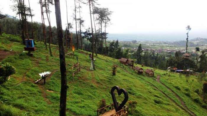 Destinasi tempat wisata Magelang