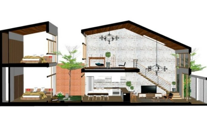 Rumah Minimalis 2 Lantai: Ini 15 Inspirasi Desain Terpopuler