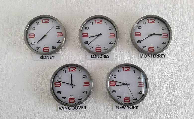 Macam Macam Akibat Yang Ditimbulkan Rotasi Bumi Dan Penjelasannya