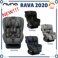 nuna rava 2017