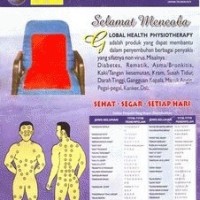Kasur Kesehatan Physiotherapy ( Ukuran Kecil)