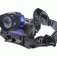 HIGH POWER ZOOM HEAD LAMP / lampu led / senter