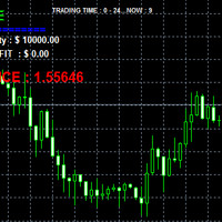 44 forex robot