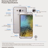 List Harga Samsung Galaxy E7 Terbaru Agustus 2019 19 Samsung Galaxy E7 E700
