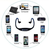 Headset Bluetooth Stereo untuk Sony Ericsson Xperia J/Z/Mini Pro/Miro