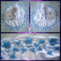 Jual PRODUSEN BORDIR MUKENA PITA KUDUS Murah