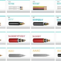 jual kabel nym 3x2 5mm 50mtr quot supreme quot surya jaya jual kabel nym 3x2 5mm 50mtr quot supreme quot surya jaya