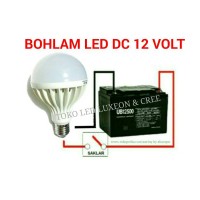 Jual 12W BOHLAM DC 12V LAMPU LED AKI SOLAR CELL PANEL SURYA Murah
