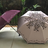 Jual PAYUNG LIPAT Kuat Kokoh Bagus OMBAK DAUN UV Protection compact Murah
