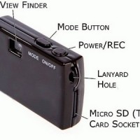 Jual Camera DV HD 5MP Kamera Mini Mudah Di Bawa Dan Muat Di Kantong Murah