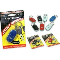 Jual GANTUNGAN KUNCI SIUL key aksesori mobil motor rumah kantor multi fungs Murah