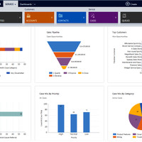 Video Tutorial Training Microsoft Dynamics CRM Essential