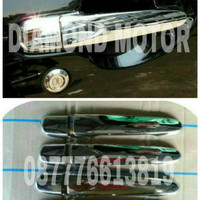 jual paket outer dan cover handle datsun go hkw variasi mobil omjoni jual paket outer dan cover handle datsun go hkw variasi mobil omjoni