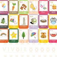 Jual KARTU BELAJAR BAYI & ANAK / FLASH CARD ALPHABET INDONESIA - INGGRIS Murah