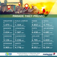 Tiket Pesawat Promo ke Guangzhou (PP) - Rp. 3.225.300,-