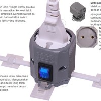 Jual Klik-it kabel 5m + Stop Kontak Switch Murah