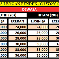 DAFTAR RINCIAN HARGA KAOS POLOS LENGAN PENDEK COTTON COMBED 20s