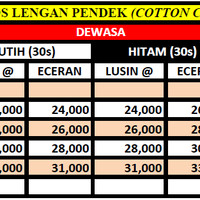 DAFTAR RINCIAN HARGA KAOS POLOS LENGAN PENDEK COTTON COMBED 30s