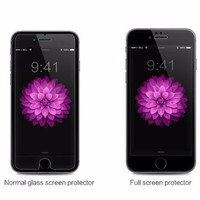 Jual Iphone 6 Plus/6s Plus Full Screen LOCA Tempered Glass WHITE Murah
