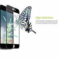 Jual Iphone 6 Plus/6s Plus Full Screen LOCA Tempered Glass BLACK Murah