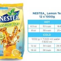 Jual NESTEA Lemon Tea 1000gr Nestle Professional Murah