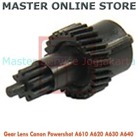 Gear Lensa Camera Kamera Digital Canon Powershot A610 A620 A630 A640