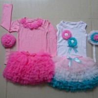 jual set gotik bandana size 4 5 6 th mi grosir shop jual set gotik bandana size 4 5 6 th mi grosir shop
