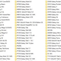 Firmware Samsung Android All Tipe + ODIN