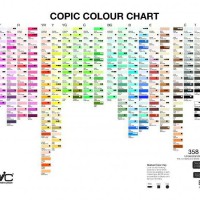 Jual copic sketch marker Murah