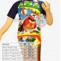 Baju Renang Anak Angry Bird EDAL-9012 JR