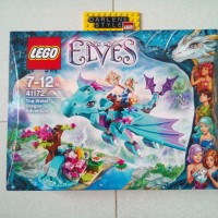 Jual Model Kit Terbaru Harga Grosir Tokopedia