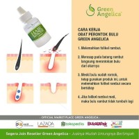 Jual Perontok Bulu Permanen AMAN Green Angelica Hair Removal Liquid Murah