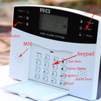 Alarm LCD Wireles & Wired Berbasis GSM Untuk Keamanan Rumah Anda