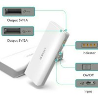 Jual Romoss Sense 4 Powerbank 10.400mah OriginaL Real Capacity - Putih Murah