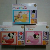 Jual Bak Mandi Tiup Bayi Inflatable Safety Tub Murah