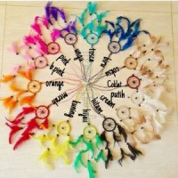 Jual Kalung Dreamcatcher Bali Murah Murah