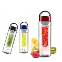 Jual BOTOL TRITAN FRUIT Murah