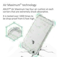 Case Anti Crack Xiaomi Redmi 4 Prime/Pro