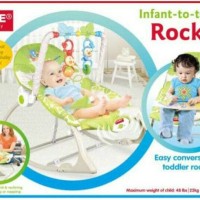 Jual Bouncer Rocker Infant to toddler Care Baby Ayunan Bayi Murah
