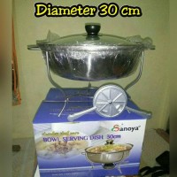 daftar harga panci prasmanan termurah september 2018 daftar harga panci prasmanan termurah september 2018
