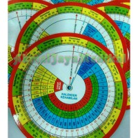 Kalender Kehamilan / Kalender Hamil