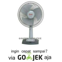 KIPAS ANGIN MEJA COSMOS 12 DAR ONY ANTI NYAMUK ==GELENG KIRI-KANAN