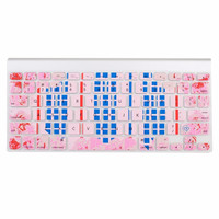Jual ChicBuds Gotcha Covered Keyboard Protector for Macbook - Phoebe Murah