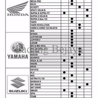 Jual LIMITED EDITION Sarung Jok Motor anti panas COOLTECH original HOTS PR Murah